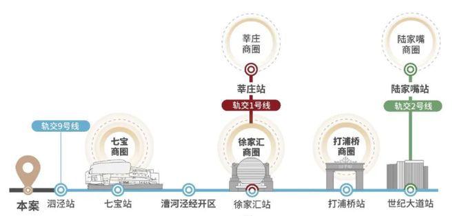 时代潮派售楼处电线发布-最新资讯尊龙凯时人生就是博z6com招商(图7)