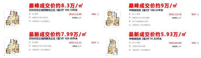 时代潮派售楼处电线发布-最新资讯尊龙凯时人生就是博z6com招商(图14)