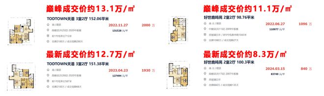 时代潮派售楼处电线发布-最新资讯尊龙凯时人生就是博z6com招商(图15)